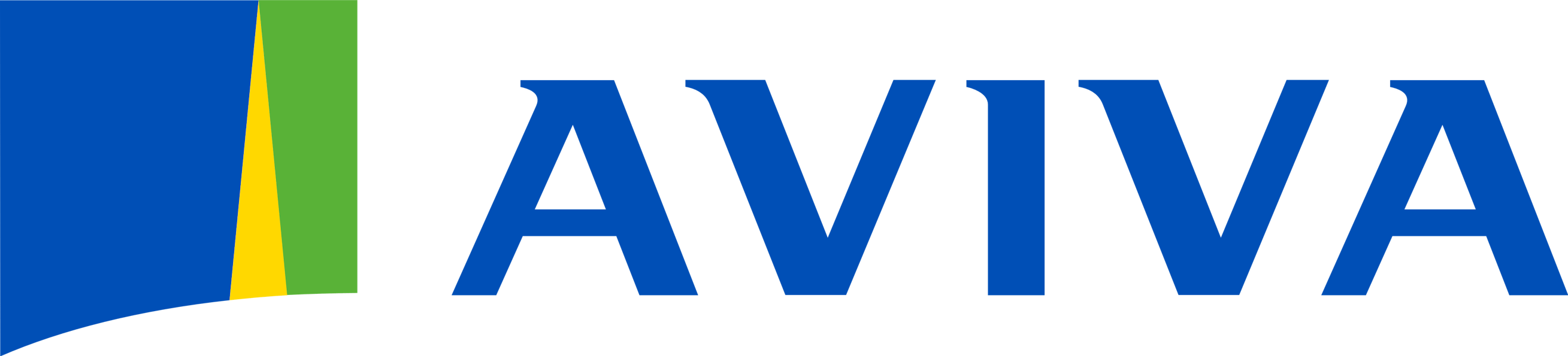 Aviva home insurance | Bankrate