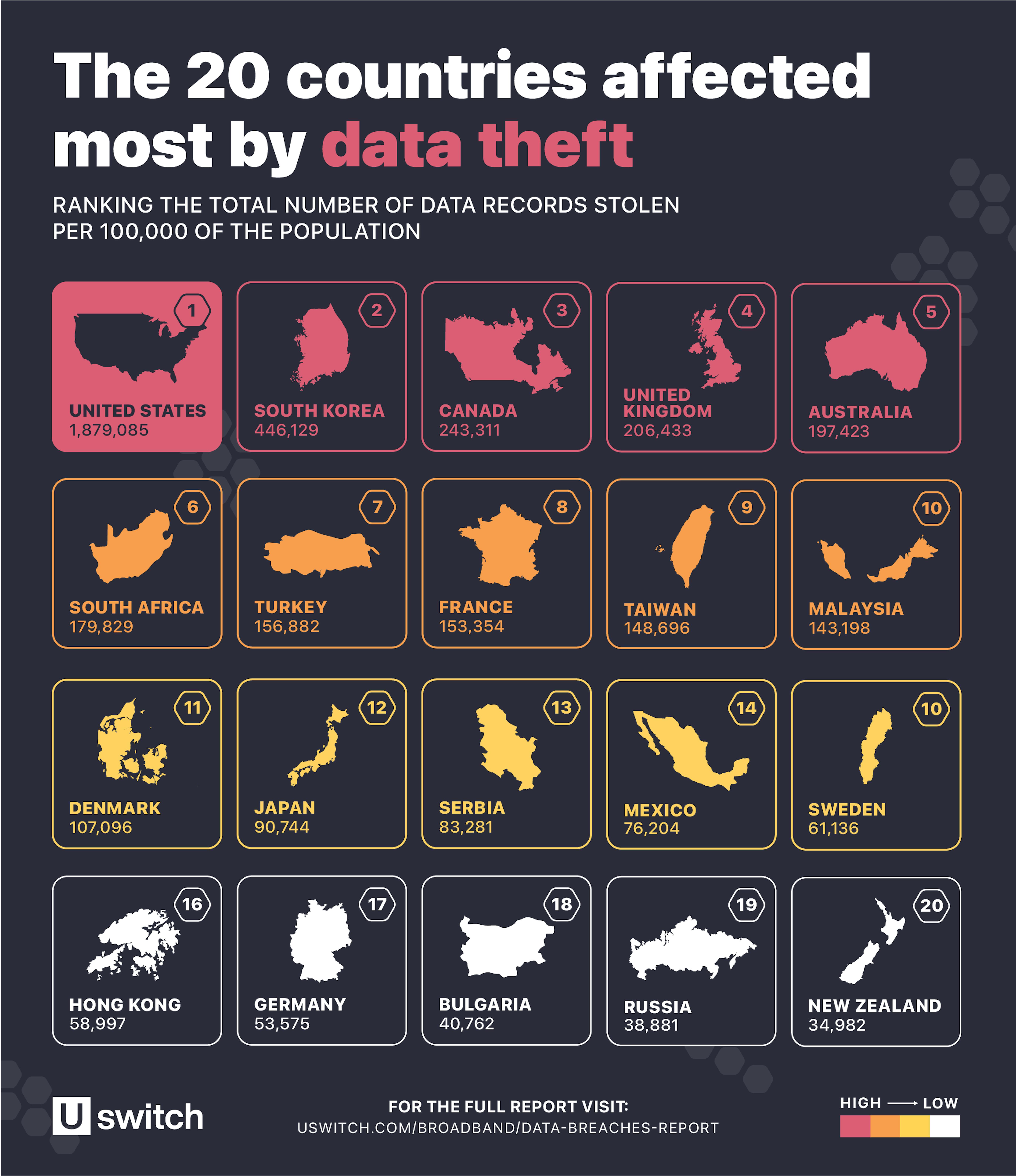 Data Breach Report the world's biggest data breaches Uswitch