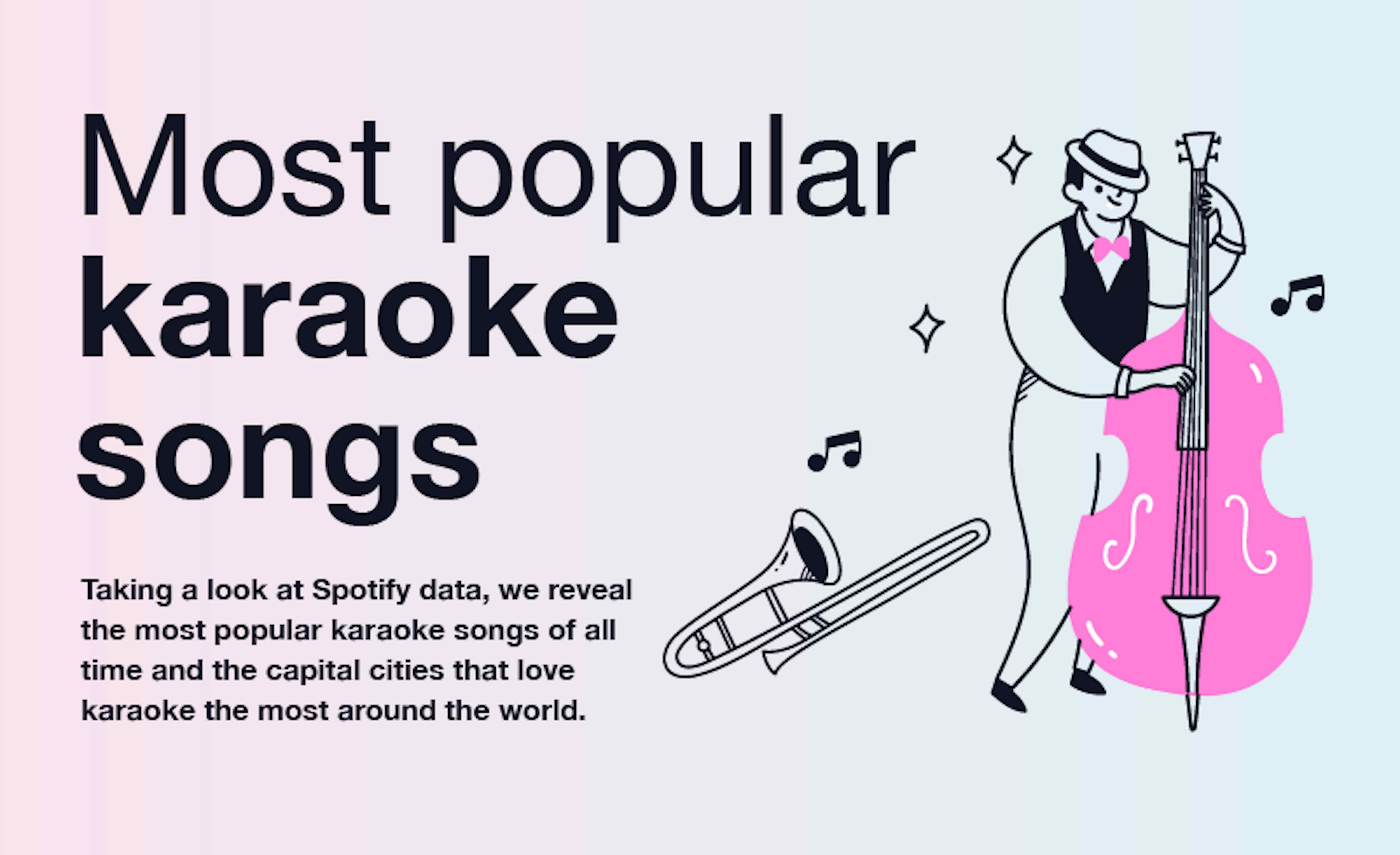 The world's most popular karaoke songs, mapped