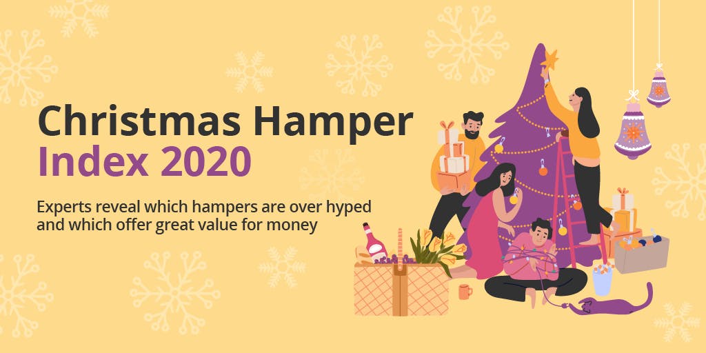 A graphic which reads: Christmas Hamper Index 2020
