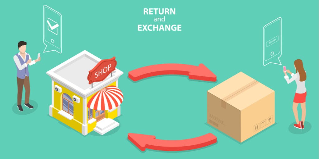A graphic illustrating the returns process between store and customer