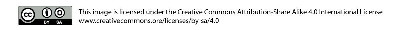 Graphic of the creative commons logo
